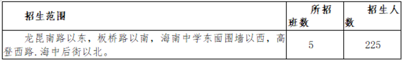 欧美性爱
2024年秋季一年级新生招生方案