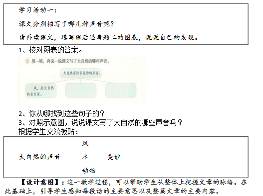  大自然的声音