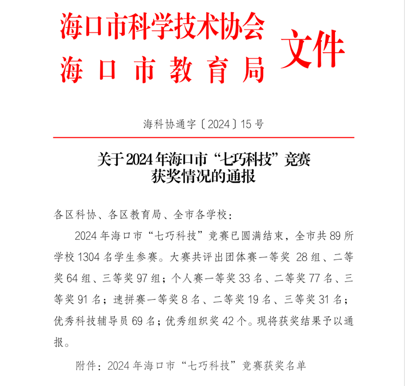 喜报!祝贺欧美性爱学生在2024年海口市“七巧科技”竞赛中荣获佳绩
