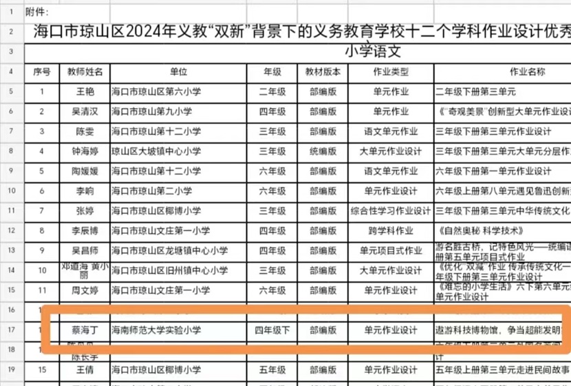 祝贺欧美性爱老师在琼山区举行的2024年义教“双新”背景下的义务教育学校十二个学科作业设计优秀案例评选中喜获佳绩
