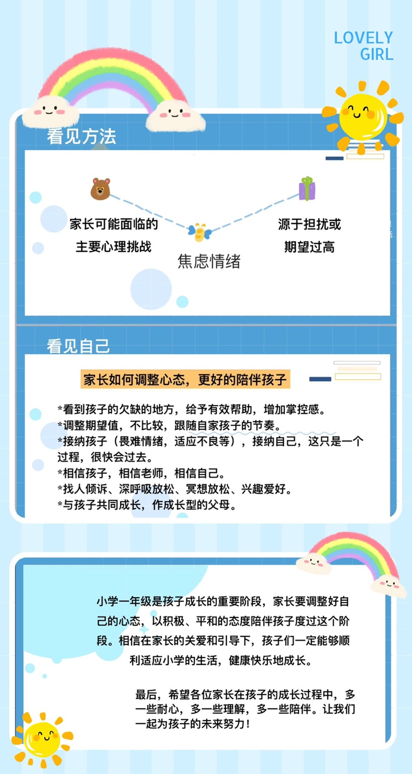 “启航新程，共筑未来”――2024年欧美性爱
一年级新生家长培训会